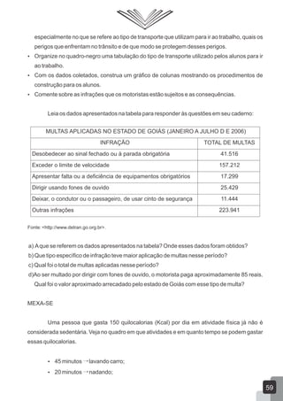 especialmente no que se refere ao tipo de transporte que utilizam para ir ao trabalho, quais os
perigos que enfrentam no trânsito e de que modo se protegem desses perigos.
 Organize no quadro-negro uma tabulação do tipo de transporte utilizado pelos alunos para ir
ao trabalho.
 Com os dados coletados, construa um gráfico de colunas mostrando os procedimentos de
construção para os alunos.
 Comente sobre as infrações que os motoristas estão sujeitos e as consequências.
Leia os dados apresentados na tabela para responder às questões em seu caderno:
Fonte: <http://www.detran.go.org.br>.
a) Aque se referem os dados apresentados na tabela? Onde esses dados foram obtidos?
b) Que tipo específico de infração teve maior aplicação de multas nesse período?
c) Qual foi o total de multas aplicadas nesse período?
d)Ao ser multado por dirigir com fones de ouvido, o motorista paga aproximadamente 85 reais.
Qual foi o valor aproximado arrecadado pelo estado de Goiás com esse tipo de multa?
MEXA-SE
Uma pessoa que gasta 150 quilocalorias (Kcal) por dia em atividade física já não é
considerada sedentária. Veja no quadro em que atividades e em quanto tempo se podem gastar
essas quilocalorias.
 45 minutos lavando carro;
 20 minutos nadando;
MULTAS APLICADAS NO ESTADO DE GOIÁS (JANEIRO A JULHO D E 2006)
INFRAÇÃO TOTAL DE MULTAS
Desobedecer ao sinal fechado ou à parada obrigatória 41.516
Exceder o limite de velocidade 157.212
Apresentar falta ou a deficiência de equipamentos obrigatórios 17.299
Dirigir usando fones de ouvido 25.429
Deixar, o condutor ou o passageiro, de usar cinto de segurança 11.444
Outras infrações 223.941
59
 