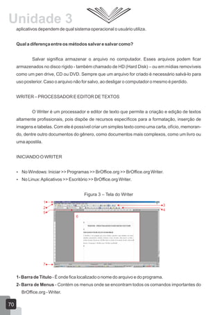 aplicativos dependem de qual sistema operacional o usuário utiliza.
Qual a diferença entre os métodos salvar e salvar como?
Salvar significa armazenar o arquivo no computador. Esses arquivos podem ficar
armazenados no disco rígido - também chamado de HD (Hard Disk) – ou em mídias removíveis
como um pen drive, CD ou DVD. Sempre que um arquivo for criado é necessário salvá-lo para
uso posterior. Caso o arquivo não for salvo, ao desligar o computador o mesmo é perdido.
WRITER – PROCESSADOR E EDITOR DETEXTOS
O Writer é um processador e editor de texto que permite a criação e edição de textos
altamente profissionais, pois dispõe de recursos específicos para a formatação, inserção de
imagens e tabelas. Com ele é possível criar um simples texto como uma carta, ofício, memoran-
do, dentre outro documentos do gênero, como documentos mais complexos, como um livro ou
uma apostila.
INICIANDO O WRITER
 No Windows: Iniciar >> Programas >> BrOffice.org >> BrOffice.org Writer.
 No Linux:Aplicativos >> Escritório >> BrOffice.org Writer.
Figura 3 – Tela do Writer
1- Barra de Título - É onde fica localizado o nome do arquivo e do programa.
2- Barra de Menus - Contém os menus onde se encontram todos os comandos importantes do
BrOffice.org - Writer.
1
2
3
4
5
7
6
70
Unidade 3
 