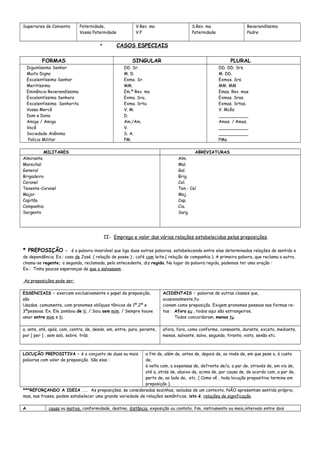 Superiores de Convento Paternidade,
Vossa Paternidade
V.Rev .ma
V.P.
S.Rev. ma
Paternidade
Reverendíssimo
Padre
* CASOS ESPECIAIS
FORMAS SINGULAR PLURAL
Diguiníssimo Senhor
Muito Digno
Excelentíssimo Senhor
Meritíssimo
Eminência Reverendíssima
Excelentíssima Senhora
Excelentíssima Senhorita
Vossa Mercê
Dom e Dona
Amigo / Amiga
Você
Sociedade Anônima
Polícia Militar
DD. Sr.
M. D.
Exmo. Sr.
MM.
Em.ª Rev. ma
Exma. Sra..
Exma. Srta.
V. M.
D.
Am./Am.
V.
S. A.
PM.
DD. DD. Srs.
M. DD.
Exmos. Srs.
MM. MM
Emas. Rev. mas
Exmas. Sras.
Exmas. Srtas.
V. Mcês.
___________
Amos. / Amas.
___________
___________
PMs.
MILITARES ABREVIATURAS
Almirante
Marechal
General
Brigadeiro
Coronel
Tenente-Coronel
Major
Capitão
Companhia
Sargento
Alm.
Mal.
Gal.
Brig.
Cel.
Ten.- Cel
Maj.
Cap.
Cia.
Sarg.
II- Emprego e valor das várias relações estabelecidas pelas preposições.
* PREPOSIÇÃO - é a palavra invariável que liga duas outras palavras, estabelecendo entre elas determinadas relações de sentido e
de dependência. Ex.: casa de José. ( relação de posse ) ; café com leite.( relação de companhia ). A primeira palavra, que reclama a outra,
chama-se regente; a segunda, reclamada, pela antecedente, diz regida. No lugar da palavra regida, podemos ter uma oração :
Ex.: Tinha poucas esperanças de que o salvassem .
As preposições pode ser:
ESSENCIAIS – exercem exclusivamente o papel de preposição,
são
Usadas, comumente, com pronomes oblíquos tônicos de 1ª,2ª e
3ªpessoas. Ex. Ele zombou de ti. / Saiu sem mim. / Sempre houve
amor entre mim e ti.
ACIDENTAIS – palavras de outras classes que,
ocasionalmente,fu-
cionam como preposição. Exigem pronomes pessoas nas formas re-
tas : Afora eu , todos aqui são estrangeiros.
Todos concordaram, menos tu.
a, ante, até, após, com, contra, de, desde, em, entre, para, perante,
por [ per ] , sem sob, sobre, trás.
afora, fora, como conforme, consoante, durante, exceto, mediante,
menos, salvante, salvo, segundo, tirante, visto, senão etc.
LOCUÇÃO PREPOSITIVA – é o conjunto de duas ou mais
palavras com valor de preposição. São elas :
a fim de, além de, antes de, depois de, ao invés de, em que pese a, à custa
de,
à volta com, a expensas de, defronte de/a, a par de, através de, em via de,
até a, atrás de, abaixo de, acima de, por causa de, de acordo com, a par de,
perto de, ao lado de, etc. ( Como vê , toda locução prepositiva termina em
preposição ).
***REFORÇANDO A IDEIA ... As preposições, se consideradas sozinhas, isoladas de um contexto, NÃO apresentam sentido próprio,
mas, nas frases, podem estabelecer uma grande variedade de relações semânticas, isto é, relações de significação.
A causa ou motivo, conformidade, destino, distância, exposição ou contato, fim, instrumento ou meio,intervalo entre dois
 