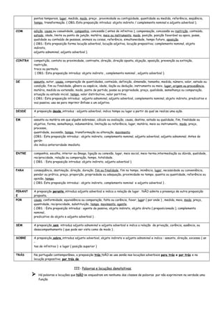 pontos temporais, lugar, medida, modo, preço , proximidade ou contigüidade, quantidade ou medida, referência, seqüência,
tempo, transformação. ( OBS.:Esta preposição introduz: objeto indireto / complemento nominal e adjunto adverbial ).
COM adição, causa ou casualidade, companhia, concessão ( antes de infinitivo ), compensação, concessão ou restrição, conteúdo,
estado, idade, limite ou ponto de junção, matéria, meio ou instrumento, modo, posição, posição favorável ou apoio, posse,
qualidade ou conteúdo de pessoas, animais ou coisas, referência, simultaneidade, tempo futuro, oposição.
( OBS.: Esta preposição forma locução adverbial, locução adjetiva, locução prepositiva; complemento nominal, objeto
indireto,
adjunto adnominal, adjunto adverbial ).
CONTRA competição, contato ou proximidade, contraste, direção, direção oposta, objeção, oposição, prevenção ou extinção,
restrição,
troca ou permuta.
( OBS.: Esta preposição introduz: objeto indireto , complemento nominal , adjunto adverbial ).
DE assunto, autor, causa, comparação de quantidades, conteúdo, definição, dimensão, tamanho, medida, número, valor, estado ou
condição, fim ou finalidade, gênero ou espécie, idade, ilação ou dedução, instrumento ou meio, lugar, origem ou procedência,
matéria, medida ou extensão, modo, ponto de partida, posse ou propriedade, preço, qualidade, semelhança ou comparação,
situação ou estado inicial, tempo, valor distributivo, valor partitivo.
( OBS.: Esta preposição introduz: adjunto adnominal, adjunto adverbial, complemento nominal, objeto indireto, predicativo e
voz passiva; usa-se para imprimir ênfase a um adjetivo.
DESDE A preposição desde introduz : adjunto adverbial, indica tempo ou lugar a partir do qual se realiza uma ação.
EM assunto ou matéria em que alguém sobressai, cálculo ou avaliação, causa, destino, estado ou qualidade, fim, finalidade ou
objetivo, forma, semelhança, indumentária, limitação ou referência, lugar, matéria, meio ou instrumento, modo, preço,
processo,
quantidade, sucessão, tempo, transformação ou alteração, movimento.
(OBS.: Esta preposição introduz : objeto indireto, complemento nominal, adjunto adverbial, adjunto adnominal; Antes do
gerún-
dio indica anterioridade imediata.
ENTRE companhia, escolha, interior ou âmago, ligação ou conexão, lugar, meio social, meio-termo,intermediação ou dúvida, qualidade,
reciprocidade, relação ou comparação, tempo, totalidade.
( OBS. : Esta preposição introduz: objeto indireto, adjunto adverbial ).
PARA conseqüência, destinação, direção, duração, fim ou finalidade, fim no tempo, iminência, lugar, necessidade ou conveniência,
pendor ou prática, preço, proporção, propriedade ou adequação, proximidade no tempo, quantia ou quantidade, referência ou
opinião, tempo.
( OBS. Esta preposição introduz : objeto indireto, complemento nominal e adjunto adverbial ) .
PERANT
E
A preposição perante introduz adjunto adverbial e indica a relação de lugar . NÃO admite a presença de outra preposição
proposta.
POR causa, conformidade, equivalência ou comparação, falta ou carência, favor, lugar ( por onde ) , medida, meio, modo, preço,
quantidade, reciprocidade, substituição, tempo, movimento, agente.
( OBS. : Esta preposição introduz : agente da passiva, objeto indireto, objeto direto ( preposicionado ), complemento
nominal,
predicativo do objeto e adjunto adverbial ) .
SEM A preposição sem introduz adjunto adnominal e adjunto adverbial e indica a relação de privação, carência, ausência, ou
desacompanhamento ( que pode ser vista como de modo ) .
SOBRE A preposição sobre introduz adjunto adverbial, objeto indireto e adjunto adnominal e indica : assunto, direção, excesso ( an
-
tes de infinitivo ) e lugar ( posição superior )
TRÁS No português contemporâneo, a preposição trás NÃO se usa senão nas locuções adverbiais para trás e por trás e na
locução prepositiva por trás de.
III- Palavras e locuções denotativas.
 Há palavras e locuções que NÃO se enquadram em nenhuma das classes de palavras por não exprimirem na verdade uma
função
 