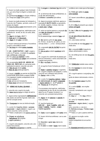 5- houver na oração qualquer nome terminado
em – s ( com artigo no singular ou mesmo sem
artigo ).
Ex. O Amazonas deságua no Oceano Atlântico.
Ex. Itens nunca teve acento gráfico.
6- houver na oração pronome de tratamento e
todo ele é da 3ª pessoa; portanto, verbo na 3ª
pessoa do singular.
Ex.Vossa Excelência está absolutamente certo.
7- pronomes interrogativos, indefinidos acom-
panhados de : de nós, de vós, de vocês, deles,
delas.
Ex. Qual de nós fará o BRAT ?
Ex Cada um de vós discursará.
Ex. Algum de nós sabe a verdade.
8- houver numerais percentuais e fracionários
exigirá a concordância normal.
Ex. Um terço da cidade esteve inundada.
9- UM + SUBSTANTIVO + QUE exigem o
verbo na 3ª pessoa, a exemplo de o primeiro
que, o último que, o único que.
Ex. Fui o único que manteve a calma
Ex. Sou um homem que cumpre com os deveres.
10- as expressões MAIS DE, MENOS DE,
CERCA DE, PERTO DE, etc, estiverem acom-
panhadas de numeral, concorde com este.
Ex. Mais de um veículo colidiu.
Ex.Mais de uma pessoa é suspeita.
11- houver o HAVER com sentido de EXISTIR,
ACONTECER, REALIZAR ou mesmo FAZER
fica impessoal [ mesmo acompanhado de um
auxiliar qualquer ].
Ex.Há policiais em treinamento.
Ex.Deve haver policiais em treinamento.
II- VERBO NO PLURAL QUANDO ...
1- concorda com o sujeito da oração.
Ex. Soam dezoito horas no relógio da matriz.
2- alguns verbos rigorosamente IMPESSOAIS
são usados com sentido figurado; neste caso,
sofrem variação normal.
Ex. Trovejavam de raiva os chefes da seção.
3- o verbo for transitivo direto + pronome
apassivador + objeto direto/ [ = sujeito pa-
ciente concorde o verbo com ele].
*** Passe a oração para a voz passiva analítica.
Ex. Exigem-se referências.
Referências são exigidas.
[ sujeito paciente ]
4- o sujeito vem posposto, concorda com o ele-
mento mais próximo.
Ex. Chegaram os sargentos e o capitão.
Ex. A coragem e o destemor fez dele um he-
rói.
15- os infinitivos não forem antô[ó]nimos, ou
se não vêm determinados.
Ex.Ensinar e aconselhar é de sábios.
16- depois do pronome indefinido, aparece a
expressão E MUITO MAIS ou equivalente.
Ex. Solidão, angústia, tristeza, tudo isso
e muito mais o afligia.
17- entre os sujeitos aparece a conjunção OU
com idéia de exclusão ou sinonímia
[ OU = APENAS ].
Ex.Os assassinos ou o assassino fugiu a pé.
18- OU aparece junto de vice-versa.
Ex. A troca , na escrita, do i pelo e, ou vice-
versa é comum. / ... e vice – versa é comum.
19- a expressão UM OU OUTRO faz parte
do sujeito.
Ex. Um ou outro acidente acontecia neste
local.
20- o sujeito for constituído de pessoas gra-
maticais diferentes, o verbo concordará com
a pessoa mais próxima.
Ex. Ele ou eu farei a denúncia.
21- os sujeitos forem formados por infiniti-
vos.
Ex. Nadar e caminhar revigora o organismo.
22- o sujeito composto vem posposto, o verbo
concorda com o elemento mais próximo.
Ex. Chorou a mãe e a filha.
23- o verbo for transitivo indireto + índice
de indeterminação do sujeito+ preposição
+ objeto indireto.[ v. na 3ª pessoa ].
Ex. Precisa-se de estagiários.
11-os pronomes interrogativos, indefinidos,
acompanhados de nós, de vós, de vocês,deles,
delas fica na 3ª pessoa [ do plural ] ou
concorde com o pronome mais próximo.
Ex. Alguns de vós sabereis ou saberão de
toda a verdade.
12- sujeitos ligados por :
NÃO SÓ ... MAS TAMBÉM, NÃO SÓ...
COMO TAMBÉM, TANTO...COMO
TANTO QUANTO .
Ex. Tanto o açúcar quanto o café estão caros.
13- houver infinitivos antônimos com ou sem
artigos.
Ex. Discordar e apoiar são próprios da
democracia.
Ex. O andar e o nadar fazem bem à saúde.
cordância com o nome que se lhes segue.
Ex. Trinta por cento da cidade
está inundada.
27- houver concordâncias, com números
intei-
ros e fracionários.
Ex. O 1,36kg de presunto que comprei
estava estragado.
Ex. Seu 1,90m não lhe permitia tanta
agilidade.
28-UM MILHÃOUM BILHÃO,UM
TRILHÃO
etc, como nomes coletivos.
Ex.Um milhão de reais foi gasto à toa
nessa obra.
OU a conjunção NÃO é seguida de
número determinado e inteiro.
Ex. Um milhão e meio de reais foi gasto
à toa
nessa obra.
29- TONELADA,também nome coletivo.
Ex. Uma tonelada de caixas de manga
foi exportada.
30- o sujeito aparece a conjunção e, não
se-
guida de número determinado e inteiro.
Ex. Uma tonelada e pouco de grãos
foi perdida.
31- o verbo VIVER , nas orações
optativas,
concorda normalmente com o sujeito
que
aparece posposto.
Ex. Viva eu ! / Ex. Viva a Pátria !
32- verbo for transitivo direto +
pronome
apassivador + objeto direto [ = sujeito
paci-
ente, concorde o v. com ele ].
Ex. Reforma-se farda. / Farda é /será
reformada.
*** Passe a or. para a passiva analítica.
20- aparecer na oração o verbo
EXISTIR,
mesmo acompanhado de um auxiliar
qual-
quer.
Ex. Existe(m) pessoa(s) pessimista(s).
 