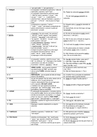 “ por qual razão “ / “ por qual motivo “.
5- PORQUE a) conjunção ( coordenativa explicativa = idéia de
explicação ), equivale a “pois”/”que”.
b) conjunção ( subordinativa adverbial causal
= idéia de causa ), equivale a “ já que”, “ uma
vez que “, “ como “ ; e ( subordinativa
adverbial final = idéia de finalidade ), equivale a “
para que “, “ a fim de “ . Usa-se pouco na língua
atual.
Ex. Passei no concurso porque estudei.
Fiz de tudo porque passaste no
concurso.
6- PORQUÊ
___________________________
_______
7- SENÃO
SENÃO A
a) substantivo e equivale a “ motivo “,
“ razão “, “ causa “; vem sempre acompanhado de
palavra determinante ( o,do,um ) e pode ser
pluralizado = porquês.
_________________________________
a) equivale a “de outro modo“,“do contrário”,
“mas sim”, “porém”,”apenas”,”mas também”,
“somente”, “ mas antes” ( como senão que ) ;
“de repente”, “de súbito”, ”eis que” ( como
senão quando ), “sem que”.
b) como substantivo, equivale a “defeito”,
“falha”, “mácula”, “obstáculo” ;
c) significa ainda : “sem que”,”a não ser”,pa-
lavra de exclusão “ exceto “;
d) depois de palavra negativa ou como segun-
do elemento dos pares aditivos “ não ou
senão”,” não só ... senão ( também ).
e) empregue-o antes de pronomes.
Ex. Ninguém sabia o porquê da demissão do
Gerente.
Ex. Desconfiado, ele nos interrogou com mui
tos porquês.
_________________________________
Ex. Ela não diz duas palavras senão cometa
dois erros. ( = sem que ).
Ex. Não fiz isso com a intenção de magoá-lo,
senão de adverti-lo. ( = mas sim ).
Ex. Você nada faz senão reclamar.(=apenas).
Ex. Ele jamais pensou em chamar a atenção
outra pessoa, senão a mim. (= exceto ).
Ex. Não tínhamos outros parentes senão a
eles. ( Em vez de senão eles ).
8- SE NÃO a) conjunção + advérbio , substitui-se por “caso
não” ou, então por “ou” . Empregue-o nas orações
condicionais ( com idéia de condição );
b) pronome + advérbio , equivale a “ não se”.
Ex. Se não vierem todos, como será ?
( = caso não / Caso não venham ).
Ex. Deu dois milhões a cada filho, se não
mais. ( se não = ou ).
9- HÁ VERBO HAVER , usa-se quando é possível
sua substituição por FAZ ; portanto, equi-
vale ao verbo FAZER, indicando tempo já
decorrido.
Ex. De há muito venho insistindo nisso.
( Há = Faz ).
Ex. Não nos falamos há anos. ( = Faz ).
10- A PREPOSIÇÃO , usa-se quando dá idéia de tempo
futuro e de distância.
Ex. A mulher ficou a um passo do assaltante.
Ex. Sairemos daqui a quinze minutos.
11- ONDE Se usa com qualquer tipo de verbo, menos com os
dinâmicos, isto é, os que indicam mo-
vimento, deslocamento físico de um lugar para
outro; equivale a EM QUE LUGAR ,
( também é de rigor quando precedido de
preposição = de + advérbio onde = donde, indica
procedência, causa ou conclusão).
Ex. Onde as tropas ficarão alerta ?
Ex. Donde provém a língua portuguesa?
12- AONDE È combinação da preposição a + pronome relativo
e/ou advérbio onde. Usa-se com verbos dinâmicos,
dá idéia de movimento e de destino: v. ir, chegar,
dirigir-se, levar,etc; significa “PARA ONDE”, “
lugar ao qual “, “para que lugar” e “ a que lugar”.
Ex. Aonde levarão os meliantes ?
Ex. Foste aonde tão tarde ?
13- EU Empregue-o quando for sujeito de um verbo no
Infinitivo.
Ex. Sem eu ler, não assino isso.
14 – MIM Empregue-o quando complemento ou adjunto
adverbial.
Ex. Sem mim não se faz nenhuma revolução.
Ex. Ela permaneceu entre mim e ti.
Ex. Foges de mim ? ( = objeto indireto ).
15- TAMPOUCO Advérbio e equivale a “ também não “,” nem “,
“nem sequer”.
Ex. Não apareceu para trabalhar tampouco
apresentou qualquer justificativa.
16-TÃO POUCO Advérbio de Intensidade “ tão “ modificando
“ pouco “ que equivale a Advérbio ou Pronome
Indefinido “ muito pouco “, “ de tal
forma pouco “, conforme o sentido que se queira
dar à frase.
Ex. Dormi tão pouco que nem consigo me
concentrar no trabalho.
Ex. Recebi tão pouco que mal deu para fazer as
compras deste mês.
 