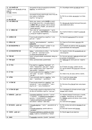 18- AO INVÉS DE
* Podemos usar em vez de por ao
invés de,
mas não o inverso.
___________________________
_______
19- EM VEZ DE
Usa quando há ideia de oposição,de antonímia.
Significa “ ao contrário de “.
_________________________________
Usa quando há mera substituição, mera troca de
atos, ações ou fenômenos.
Significa “ em lugar de “.
Ex. Os pedágios sobem ao invés de descer.
_________________________________
Ex. Ele foi ao cinema, em vez de ir ao traba-
lho.
20- HÁ CERCA DE Neste caso, temos o verbo HAVER, no senti-
do de tempo decorrido + a locução prepositi-
va CERCA DE ( por próximo, mais ou menos);
o VERBO HAVER = FAZER , com sentido de
“ existir perto de “.
Ex. Há cerca de algumas horas partimos para
uma missão muito séria.
21- A CERCA DE Tem o valor de “ aproximadamente “, “ perto
de “ , equivalendo a DISTÂNCIA. ( A preposição
a surge por exigência regencial ).
Ex. O policial observa o suspeito a cerca de
100m.
22- ACERCA DE É uma locução prepositiva e significa “ a res-
peito de “, “ sobre “.
Ex. Discutem acerca de política nacional.
23- CERCA DE Significa “ aproximadamente “ , equivale a
DURANTE.
Ex. Fiquei na fila do banco cerca de três
horas.
24- DE ENCONTRO A Indica:”oposição”,”choque”,” colisão”,”ir con-
tra “, ( é regido pela preposição a ).
Ex. O aumento de salários vinha de encontro
às necessidades dos empregados.
25- AO ENCONTRO DE Indica: “ conformidade de idéias “, “ ser favorável
a “,“ junto de “, “aproximar-se de”,
( é regido pela preposição de ).
Ex. Aquelas atitudes vão ao encontro do que
eles pregavam.
26- TER DE Indica obrigatoriedade, necessidade, desejo ou
interesse.
Ex. Para ser aprovado, tenho de estudar para
as provas. ( é inelutável ).
27- TER QUE Indica permissividade, possibilidade. Ex. Tenho que ser eleito para ser respeita-
do.
28- À-TOA É um adjetivo e significa “impensado”, “vil” ,
“inútil”, “desprezível”, “sem valor”, “impres-
tável”,”insignificante”,”fútil”,”superficial” ,
“sem caráter”, “ordinário”.
Ex. É mesmo um à-toa, cuidado com ele.
Ex. Age de maneira tão à-toa que é inacredi-
tável !
29- À TOA É uma locução adverbial e significa “a esmo “,
“sem razão” , “ao acaso”, “ inutilmente ” ,
“ em vão “.
Ex. Andar à toa, às vezes, distrai a mente.
30- AFIM É uma expressão adjetiva e significa “ afini-
dade “, “ semelhança “, “ parentesco “.
Ex. O casal tem amigos afins.
Ex. Todos têm idéias afins.
31- A FIM DE É uma locução prepositiva e significa “ com
vontade de “, “ com a intenção de “, “ com o
objetivo de “, “ com a finalidade de “.
Ex. Escreveu-lhe a fim de fazer uma propos-
ta.
32- A FIM DE QUE É uma locução conjuntiva subordinativa final,
dá idéia de finalidade e significa “ para que “.
Ex. A mensagem foi afixada no mural, a fim
de que todos a lessem.
33- DEMAIS , pode ser: a) pronome indefinido e equivale a “ outros “,
“ o restante “. b) advérbio de intensidade e
equivale a “ excessivamente “, “ muito “.
c) palavra continuativa ou de situação e equi-
vale demais / ademais = além disso.
Ex. Algumas pessoas ficaram para a reunião,
os demais , insatisfeitos, se retiraram.
Ex. Ademais, gostaria de deixar clara a minha
indignação.
Ex. Você está bem demais !
34- DE MAIS , pode ser: a) locução adjetiva = “ muito “ , equivalente de “ a
mais “.
b) locução prepositiva, quando opõe-se a
“ de menos “.
Ex. Ele recebeu mercadorias de mais do que
deveria.
Ex. Eles não fizeram nada de mais.
35- MAIS , pode ser : É pronome indefinido ou advérbio de inten-
sidade, e opõe-se, normalmente, a “menos”.
Ex. Recebi mais do que esperava.
36- MAS É conjunção e equivale a “porém“, “portanto”,
 