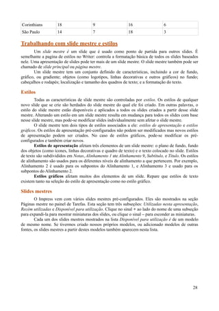 Corinthians 18 9 16 6
São Paulo 14 7 18 3
Trabalhando com slide mestre e estilos
Um slide mestre é um slide que é usado como ponto de partida para outros slides. É
semelhante a pagina de estilos no Writer: controla a formatação básica de todos os slides baseados
nele. Uma apresentação de slides pode ter mais de um slide mestre. O slide mestre também pode ser
chamado de slide principal ou página mestre.
Um slide mestre tem um conjunto definido de características, incluindo a cor de fundo,
gráfico, ou gradiente; objetos (como logotipos, linhas decorativas e outros gráficos) no fundo;
cabeçalhos e rodapés; localização e tamanho dos quadros de texto; e a formatação do texto.
Estilos
Todas as características de slide mestre são controladas por estilos. Os estilos de qualquer
novo slide que se crie são herdados do slide mestre do qual ele foi criado. Em outras palavras, o
estilo do slide mestre estão disponíveis e aplicados a todos os slides criados a partir desse slide
mestre. Alterando um estilo em um slide mestre resulta em mudança para todos os slides com base
nesse slide mestre, mas pode-se modificar slides individualmente sem afetar o slide mestre.
O slide mestre tem dois tipos de estilos associados a ele: estilos de apresentação e estilos
gráficos. Os estilos de apresentação pré-configurados não podem ser modificados mas novos estilos
de apresentação podem ser criados. No caso de estilos gráficos, pode-se modificar os pré-
configurados e também criar novos.
Estilos de apresentação afetam três elementos de um slide mestre: o plano de fundo, fundo
dos objetos (como ícones, linhas decorativas e quadro de texto) e o texto colocado no slide. Estilos
de texto são subdivididos em Notas, Alinhamento 1 ate Alinhamento 9, Subtítulo, e Título. Os estilos
de alinhamento são usados para os diferentes níveis de alinhamento a que pertencem. Por exemplo,
Alinhamento 2 é usado para os subpontos do Alinhamento 1, e Alinhamento 3 e usado para os
subpontos do Alinhamento 2.
Estilos gráficos afetam muitos dos elementos de um slide. Repare que estilos de texto
existem tanto na seleção do estilo de apresentação como no estilo gráfico.
Slides mestres
O Impress vem com vários slides mestres pré-configurados. Eles são mostrados na seção
Páginas mestre no painel de Tarefas. Esta seção tem três subseções: Utilizadas nesta apresentação,
Recém utilizadas e Disponível para utilização. Clique no sinal + ao lado do nome de uma subseção
para expandi-la para mostrar miniaturas dos slides, ou clique o sinal – para esconder as miniaturas.
Cada um dos slides mestres mostrados na lista Disponível para utilização é de um modelo
de mesmo nome. Se tivermos criado nossos próprios modelos, ou adicionado modelos de outras
fontes, os slides mestres a partir destes modelos também aparecem nesta lista.
28
 