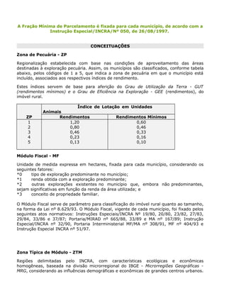 A Fração Mínima de Parcelamento é fixada para cada município, de acordo com a 
Instrução Especial/INCRA/Nº 050, de 26/08/1997. 
CONCEITUAÇÕES 
Zona de Pecuária - ZP 
Regionalização estabelecida com base nas condições de aproveitamento das áreas 
destinadas à exploração pecuária. Assim, os municípios são classificados, conforme tabela 
abaixo, pelos códigos de 1 a 5, que indica a zona de pecuária em que o município está 
incluído, associados aos respectivos índices de rendimento. 
Estes índices servem de base para aferição do Grau de Utilização da Terra - GUT 
(rendimentos mínimos) e o Grau de Eficiência na Exploração - GEE (rendimentos), do 
imóvel rural. 
Índice de Lotação em Unidades 
Animais 
ZP Rendimentos Rendimentos Mínimos 
1 1,20 0,60 
2 0,80 0,46 
3 0,46 0,33 
4 0,23 0,16 
5 0,13 0,10 
Módulo Fiscal - MF 
Unidade de medida expressa em hectares, fixada para cada município, considerando os 
seguintes fatores: 
*0 tipo de exploração predominante no município; 
*1 renda obtida com a exploração predominante; 
*2 outras explorações existentes no município que, embora não predominantes, 
sejam significativas em função da renda da área utilizada; e 
*3 conceito de propriedade familiar. 
O Módulo Fiscal serve de parâmetro para classificação do imóvel rural quanto ao tamanho, 
na forma da Lei nº 8.629/93. O Módulo Fiscal, vigente de cada município, foi fixado pelos 
seguintes atos normativos: Instruções Especiais/INCRA Nº 19/80, 20/80, 23/82, 27/83, 
29/84, 33/86 e 37/87; Portaria/MIRAD nº 665/88, 33/89 e MA nº 167/89; Instrução 
Especial/INCRA nº 32/90, Portaria Interministerial MF/MA nº 308/91, MF nº 404/93 e 
Instrução Especial INCRA nº 51/97. 
Zona Típica de Módulo - ZTM 
Regiões delimitadas pelo INCRA, com características ecológicas e econômicas 
homogêneas, baseada na divisão microrregional do IBGE - Microrregiões Geográficas - 
MRG, considerando as influências demográficas e econômicas de grandes centros urbanos. 
 
