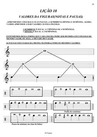 ================&
AS PAUSAS SÃO USADAS DA MESMA MANEIRA,COMO OS MESMOS VALORES.
ENTENDEMOS DESSA FORMA QUE CADA FIGURA PODE SER DIVIDIDA EM 2 FIGURAS DE
MENOR VALOR, OU SEJA, A METADE DO VALOR.
1 SEMBREVE É IGUAL A 2 MÍNIMAS OU 4 SEMÍNIMAS.
1 MÍNIMA É IGUAL A 2 SEMÍNIMAS.
-APRENDEMOS 3 FIGURAS E SUAS PAUSAS: A SEMIBREVE,MÍNIMA E SEMÍNIMA. AGORA
VAMOS APRENDER A DAR VALORES ÀS ESSA FIGURAS:
VALORES DA FIGURAS(NOTAS E PAUSAS)
LIÇÃO 10
w
ll
================&
˙»»»»
˙»»»» ll
================&
œ»»»»
œ»»»»
œ»»»»
œ»»»» /llll
================/
˙»»»»
˙»»»»+ = w ˙»»»»
œ»»»»+ œ»»»»+ w=
llll llll
================/
œ»»»» + œ»»»» + œ»»»» + œ»»»» = w œ»»»»
Pausa da semínima
Œ+ ˙»»»»+ w=
llll llll
================/
Pausa da mínima( em cima da linha)
Ó_ œ»»»»
+ œ»»»»
+ w= Œ Œ+ + œ»»»» + œ»»»» = w
llll llll
Ed Fogaça
30
 