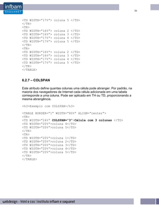 30


<TD WIDTH=”17%”>      coluna 5 </TD>
</TR>
<TR>
<TD WIDTH=”16%”>      coluna   2   </TD>
<TD WIDTH=”16%”>      coluna   3   </TD>
<TD WIDTH=”17%”>      coluna   4   </TD>
<TD WIDTH=”17%”>      coluna   5   </TD>
</TR>
<TR>
<TD WIDTH=”16%”>      coluna   2   </TD>
<TD WIDTH=”16%”>      coluna   3   </TD>
<TD WIDTH=”17%”>      coluna   4   </TD>
<TD WIDTH=”17%”>      coluna   5   </TD>
</TR>
</TABLE>


6.2.7 – COLSPAN

Este atributo define quantas colunas uma célula pode abranger. Por padrão, na
maioria dos navegadores de Internet cada célula adicionada em uma tabela
corresponde a uma coluna. Pode ser aplicado em TH ou TD, proporcionando a
mesma abrangência.

<h3>Exemplo com COLSPAN</h3>

<TABLE BORDER=”1” WIDTH=”80%” ALIGN=”center”>
<TR>
<TD WIDTH=”24%” COLSPAN=”3”>Célula com 3 colunas </TD>
<TD WIDTH=”20%”>coluna 4</TD>
<TD WIDTH=”20%”>coluna 5</TD>
</TR>
<TR>
<TD WIDTH=”20%”>coluna 1</TD>
<TD WIDTH=”20%”>coluna 2</TD>
<TD WIDTH=”20%”>coluna 3</TD>
<TD WIDTH=”20%”>coluna 4</TD>
<TD WIDTH=”20%”>coluna 5</TD>
</TR>
</TABLE>
 