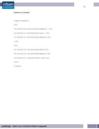 32


Vejamos um exemplo:




<TABLE BORDER=0>

<TR>

<TD WIDTH=150 BGCOLOR=RED>VERMELHO </TD>

<TD WIDTH=150 BGCOLOR=BLUE>AZUL </TD>

<TD WIDTH=150 BGCOLOR=RED>VEMELHO</TD>

</TR>

<TR>

<TD WIDTH=150 BGCOLOR=BLUE>AZUL</TD>

<TD WIDTH=150 BGCOLOR=RED>VEMELHO</TD>

<TD WIDTH=150 BGCOLOR=BLUE> AZUL</TD>

</TR>

</TABLE>
 