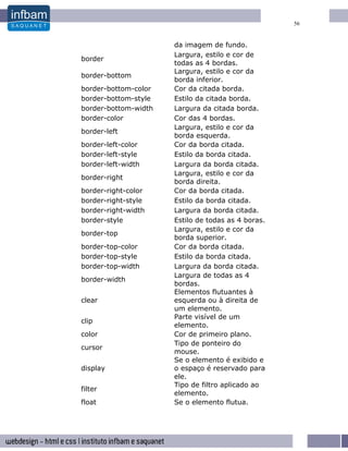 56


                      da imagem de fundo.
                      Largura, estilo e cor de
border
                      todas as 4 bordas.
                      Largura, estilo e cor da
border-bottom
                      borda inferior.
border-bottom-color   Cor da citada borda.
border-bottom-style   Estilo da citada borda.
border-bottom-width   Largura da citada borda.
border-color          Cor das 4 bordas.
                      Largura, estilo e cor da
border-left
                      borda esquerda.
border-left-color     Cor da borda citada.
border-left-style     Estilo da borda citada.
border-left-width     Largura da borda citada.
                      Largura, estilo e cor da
border-right
                      borda direita.
border-right-color    Cor da borda citada.
border-right-style    Estilo da borda citada.
border-right-width    Largura da borda citada.
border-style          Estilo de todas as 4 boras.
                      Largura, estilo e cor da
border-top
                      borda superior.
border-top-color      Cor da borda citada.
border-top-style      Estilo da borda citada.
border-top-width      Largura da borda citada.
                      Largura de todas as 4
border-width
                      bordas.
                      Elementos flutuantes à
clear                 esquerda ou à direita de
                      um elemento.
                      Parte visível de um
clip
                      elemento.
color                 Cor de primeiro plano.
                      Tipo de ponteiro do
cursor
                      mouse.
                      Se o elemento é exibido e
display               o espaço é reservado para
                      ele.
                      Tipo de filtro aplicado ao
filter
                      elemento.
float                 Se o elemento flutua.
 