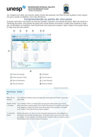 Câmpus de Araraquara
zar imagens por data, por evento, pelos nomes das pessoas nas fotos ou por qualquer outro esque-
ma que o ajude a trabalhar com mais eficiência.
Compreendendo as partes de uma pasta
Quando você abre uma pasta na área de trabalho, aparece uma janela de pasta. Além de mostrar o
conteúdo da pasta, uma janela de pasta tem várias partes que foram criadas para ajudá-lo a nave-
gar no Windows ou trabalhar mais facilmente com arquivos e pastas. Veja a seguir uma pasta típica
e cada uma de suas partes:
A pasta Documentos
Parte da pas-
ta
Função
Barra de en-
dereços
Use a Barra de endereços para navegar para outra pasta sem fechar a janela de
pasta atual
Botões Voltar
e Avançar
Use os botões Voltar e Avançar para navegar para outras pastas que você já
abriu sem fechar a janela atual. Esses botões funcionam em conjunto com a Bar-
ra de endereços. Depois de usá-la para alterar pastas, por exemplo, você pode
usar o botão Voltar para retornar à pasta original.
A caixa Pes-
quisar
Digite uma palavra ou frase na caixa Pesquisar para procurar uma subpasta ou
um arquivo armazenado na pasta atual. A pesquisa inicia assim que você come-
ça a digitar. Assim, quando você digita B, por exemplo, todos os arquivos com a
letra B aparecerão na lista de arquivos da pasta.
 