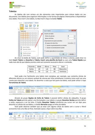 51
Tabelas
As tabelas são com certeza um dos elementos mais importantes para colocar dados em seu
documento. Use tabelas para organizar informações e criar formas de páginas interessantes e disponibilizar
seus dados. Para inserir uma tabela, na Aba Inserir clique no botão Tabela.
Ao clicar no botão de Tabela, você pode definir a quantidade de linhas e colunas, pode clicar no
item Inserir Tabela ou Desenhar a Tabela, Inserir uma planilha do Excel ou usar uma Tabela Rápida que
nada mais são do que tabelas prontas onde será somente necessário alterar o conteúdo.
Paciente Idade Altura Peso Sexo
Carlos 20 1,8 80 Masculino
Maria 56 1,6 65 Feminino
Você pode criar facilmente uma tabela mais complexa, por exemplo, que contenha células de
diferentes alturas ou um número variável de colunas por linha semelhante à maneira como você usa uma
caneta para desenhar uma tabela. Ao desenhar a caixa que fará parte da tabela, você pode utilizar o topo
Ferramentas de Tabela.
Através do grupo Opções de Estilo de Tabela é possível definir células de cabeçalho. O grupo
Estilos de Tabela permite aplicar uma formatação a sua tabela e o grupo Desenhar Bordas permite definir
o estilo, espessura e cor da linha. O botão Desenhar Tabela transforma seu cursor em um lápis para
desenhar as células de sua tabela, e o botão Borracha apaga as linhas da tabela.
Você pode observar também que ao estar com alguma célula da tabela com o cursor o Word
acrescenta mais uma Aba ao final, chamada Layout, clique sobre essa Aba.
 