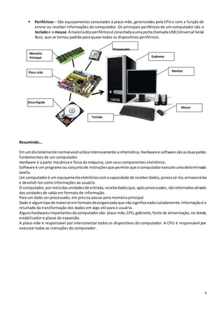 8
 Periféricos – São equipamentos conectados à placa-mãe, gerenciados pela CPU e com a função de
enviar ou receber informações do computador. Os principais periféricos de um computador são o
tecladoe o mouse.A maioriadosperiféricosé conectadaaumaportachamadaUSB (Universal Serial
Bus), que se tornou padrão para quase todos os dispositivos periféricos.
Processador
Memória
Principal Gabinete
Placa mãe Monitor
DiscoRígido
Mouse
Teclado
Resumindo...
Em umdiatotalmente normalvocê utilizaintensivamente ainformática.Hardwaree software sãoasduaspartes
fundamentais de um computador.
Hardware é a parte mecânica e física da máquina, com seus componentes eletrônico.
Software é um programa ou conjuntode instruçõesque permite que ocomputadorexecute umadeterminada
tarefa.
Um computadoré um equipamentoeletrônicocoma capacidade de receberdados,processá-los,armazená-los
e devolvê-los como informações ao usuário.
O computador,pormeiodasunidadesde entrada,recebedadosque,apósprocessados,sãoretornadosatravés
das unidades de saída em formato de informação.
Para um dado ser processado, ele precisa passar pela memória principal.
Dado é algumtipode material emformatodesorganizadoque nãosignificanadaisoladamente.Informaçãoé o
resultado da transformação dos dados em algo útil para o usuário.
Algunshardwaresimportantesdocomputadorsão: placa-mãe,CPU,gabinete,fonte de alimentação,no-break,
estabilizador e placas de expansão.
A placa-mãe é responsável por interconectar todos os dispositivos do computador. A CPU é responsável por
executar todas as instruções do computador.
 
