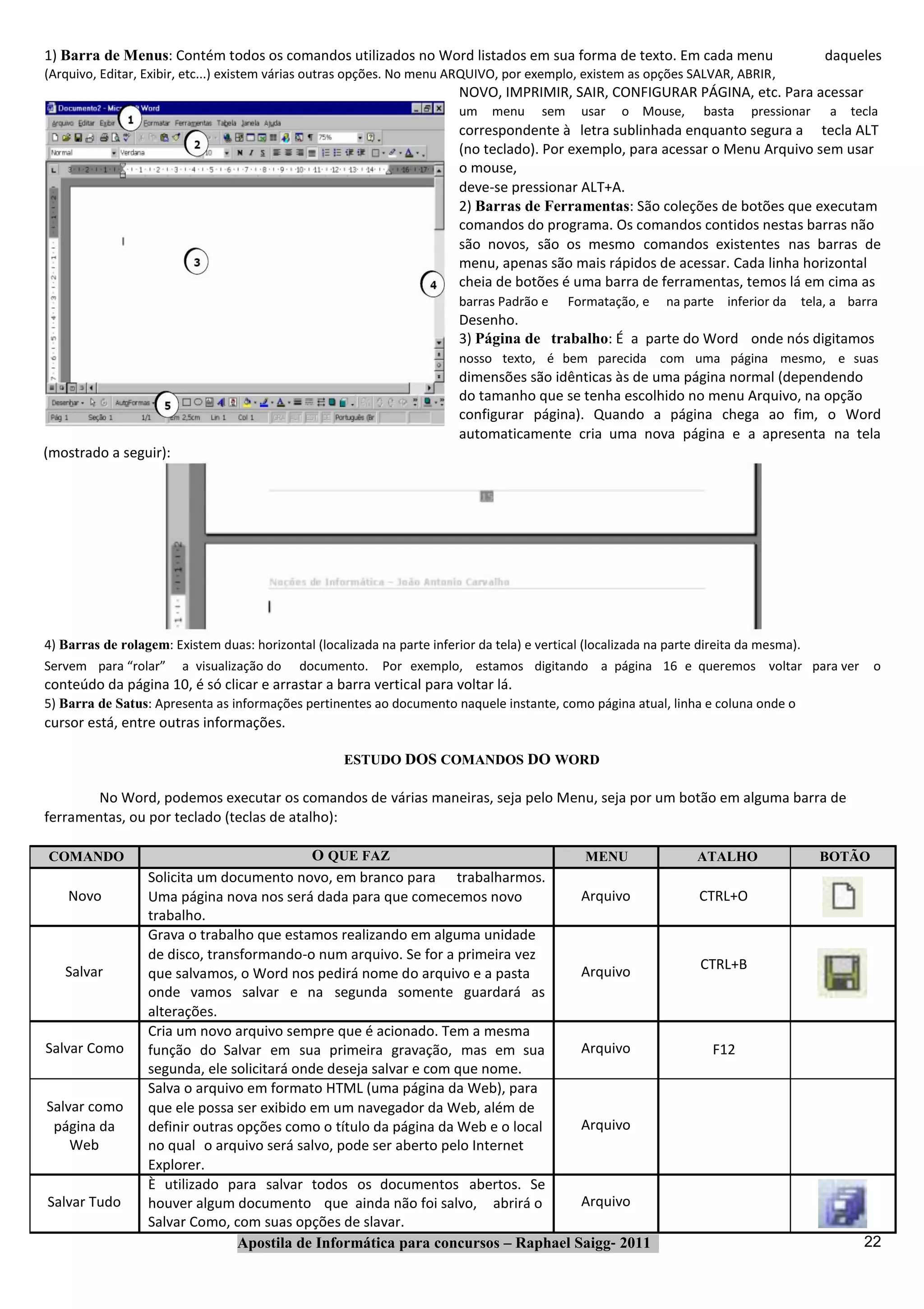 1) Barra de Menus: Contém todos os comandos utilizados no Word listados em sua forma de texto. Em cada menu                                    daqueles
(Arquivo, Editar, Exibir, etc...) existem várias outras opções. No menu ARQUIVO, por exemplo, existem as opções SALVAR, ABRIR,
                                                                          NOVO, IMPRIMIR, SAIR, CONFIGURAR PÁGINA, etc. Para acessar
                                                                          um    menu     sem     usar   o Mouse,      basta    pressionar      a   tecla
                                                                          correspondente à letra sublinhada enquanto segura a tecla ALT
                                                                          (no teclado). Por exemplo, para acessar o Menu Arquivo sem usar
                                                                          o mouse,
                                                                          deve‐se pressionar ALT+A.
                                                                          2) Barras de Ferramentas: São coleções de botões que executam
                                                                          comandos do programa. Os comandos contidos nestas barras não
                                                                          são novos, são os mesmo comandos existentes nas barras de
                                                                          menu, apenas são mais rápidos de acessar. Cada linha horizontal
                                                                          cheia de botões é uma barra de ferramentas, temos lá em cima as
                                                                          barras Padrão e      Formatação, e   na parte inferior da        tela, a barra
                                                                          Desenho.
                                                                          3) Página de trabalho: É a parte do Word onde nós digitamos
                                                                          nosso texto, é bem parecida com uma página mesmo, e suas
                                                                          dimensões são idênticas às de uma página normal (dependendo
                                                                          do tamanho que se tenha escolhido no menu Arquivo, na opção
                                                                          configurar página). Quando a página chega ao fim, o Word
                                                                          automaticamente cria uma nova página e a apresenta na tela
(mostrado a seguir):




4) Barras de rolagem: Existem duas: horizontal (localizada na parte inferior da tela) e vertical (localizada na parte direita da mesma).
Servem para “rolar”     a visualização do    documento.     Por exemplo, estamos digitando a página 16 e queremos voltar para ver                      o
conteúdo da página 10, é só clicar e arrastar a barra vertical para voltar lá.
5) Barra de Satus: Apresenta as informações pertinentes ao documento naquele instante, como página atual, linha e coluna onde o
cursor está, entre outras informações.

                                                     ESTUDO DOS COMANDOS DO WORD

        No Word, podemos executar os comandos de várias maneiras, seja pelo Menu, seja por um botão em alguma barra de
ferramentas, ou por teclado (teclas de atalho):

COMANDO                                      O QUE FAZ                             MENU                              ATALHO                   BOTÃO
                  Solicita um documento novo, em branco para trabalharmos.
    Novo          Uma página nova nos será dada para que comecemos novo            Arquivo                           CTRL+O
                  trabalho.
                  Grava o trabalho que estamos realizando em alguma unidade
                  de disco, transformando‐o num arquivo. Se for a primeira vez
   Salvar                                                                          Arquivo                           CTRL+B
                  que salvamos, o Word nos pedirá nome do arquivo e a pasta
                  onde vamos salvar e na segunda somente guardará as
                  alterações.
                  Cria um novo arquivo sempre que é acionado. Tem a mesma
Salvar Como       função do Salvar em sua primeira gravação, mas em sua            Arquivo                              F12
                  segunda, ele solicitará onde deseja salvar e com que nome.
                  Salva o arquivo em formato HTML (uma página da Web), para
Salvar como       que ele possa ser exibido em um navegador da Web, além de
 página da        definir outras opções como o título da página da Web e o local   Arquivo
    Web           no qual o arquivo será salvo, pode ser aberto pelo Internet
                  Explorer.
                  È utilizado para salvar todos os documentos abertos. Se
Salvar Tudo       houver algum documento que ainda não foi salvo, abrirá o         Arquivo
                  Salvar Como, com suas opções de slavar.
                                 Apostila de Informática para concursos – Raphael Saigg‐ 2011                                                        22
 