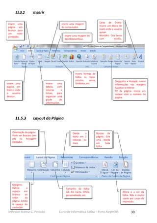 Professor Mateus C. Peinado Curso de Informática Básica – Porto Alegre/RS 38
11.5.2 Inserir
11.5.3 Layout da Página
Insere uma
página em
branco onde
o usuário
desejar.
Insere uma
página em
branco para
um novo
conteúdo.
Insere uma
tabela, com
colunas e
linhas, para
organizar uma
grade de
informações.
Insere uma imagem
do computador.
Insere uma imagem do
Word(desenhos).
0
20
40
60
80
100
1°
Trim
2°
Trim
3°
Trim
4°
Trim
Leste
Oeste
Norte
Insere formas de
todos os tipos:
círculos, setas,
Simbolos, etc.
Cabeçalho e Rodapé: Insere
informações nas margens
Superior e Inferior.
Nº da página: insere um
rodapé com o número da
página.
Caixa de Texto:
Insere um bloco de
texto onde o usuário
quiser.
WordArt: Cria texto
com estilos.
variados.
Margens:
Define o
espaço em
branco ao
redor da
página. Limita
o espaço do
conteúdo
Orientação da página:
Pode ser Retrato (em
pé) ou Paisagem
(deitada).
Tamanho da folha:
A4, A3, Carta, Oficio,
personalizado, etc.
Divide o
texto em 2
colunas ou
mais.
Bordas da
página: Cria
uma borda
em toda
folha.
Altera o a cor da
folha. Não é muito
usado por causa da
impressão.
 