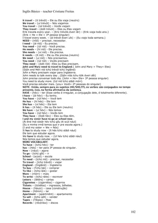 Inglês Básico – teacher Cristiane Freitas
It travel – (it trévól) – Ele ou Ela viaja (neutro)
We travel – (uí trévól) – Nós viajamos
You travel – (iúl trévól) – Vocês viajam
They travel – (dzêi trévól) – Eles ou Elas viajam
Erik travels every year. – (Eric trévóls éveri íâr) - (Erik viaja todo ano.)
(Erik = He = Ele = 3ª pessoa singular)
I travel every week. – (ái trévól éveri uík) – (Eu viajo toda semana.)
NEED – (nííd) – precisar, necessitar.
I need – (ái níd) - Eu preciso.
You need – (iúl níd) - Você precisa.
He needs – (hí níd) - Ele precisa.
She needs – (xí níd) – Ela precisa.
It needs – (ít níd) – Ele ou Ela precisa.(neutro)
We need – (uí níd) – Nós precisamos.
You need – (iúl níd) – Vocês precisam
They need – (dzêi níd) –Eles ou Elas precisam.
John and Mary need to travel to England.( John and Mary = They= Eles)
(Djôn end Méri níd tchú trévól tchú ínglând)
John e Mary precisam viajar para Inglaterra.
John needs to talk every day . (Djôn níds tchu tólk éveri dêi)
John precisa conversar todo dia. (John = He= Ele= 3ª pessoa singular)
You need to study more. (Iúl níd tchú stâdi mórr)
Você precisa estudar mais. (you= Você= 2ª pessoas do singular)
NOTE: Então, sempre para os sujeitos (HE/SHE/IT), os verbos são conjugados no tempo
presente, isso, na forma afirmativa da sentença.
HAVE – (hév) – ter (Esse verbo é irregular, a conjugação dele, é totalmente diferente).
I have – (ái hév) – Eu tenho.
You have – (iúl hév) – Você tem
He has – (hí hés) – Ele tem
She has – (xí hés) – Ela tem
It has – (it hés) – Ele ou Ela tem (neutro)
We have – (uí hév) – Nós temos
You have – (iúl hév) – Vocês tem
They have – (Dzêi hév) – Eles ou Elas têm.
I and my sister have to go at school now.
(Ái ênd mái sístâr hév tchú gôu ét scúl nául)
(Eu e minha irmã temos que ir pra escola agora.)
(I and my sister = We = Nós)
It has to study now - (ít hés tchú stâdi nául)
Ele tem que estudar agora.
We have to study now. – (Uí hév tchú stâdi nául)
Nós temos que estudar agora.
MORE VOCABULARY:
To have – (tchú hév) - ter
has – (hés) – ter para 3ª pessoa do singular.
Now – (nául) – agora
To go – (tchú gôl) – ir
School – (scúol) – escola
To need – (tchú níd) - precisar, necessitar
To travel – (tchú trévól) – viajar
England – (Ínglând) – Inglaterra
To buy – (Tchú bái) – comprar
To like – (tchú láik) – gostar
More – (mórr) – mais
To write – (tchú ráite) – escrever
Letters – (létêrs) – cartas
Cigarettes – (cigarrétss) – cigarros
Tickets – (tíckêtss) – ingressos, bilhetes.
House – (háuzz) – casa (construção)
Home – (hômm) – lar
Apartment – (apártmênt) – apartamento
To sell – (tchú séll) – vender
Tapes – (Têipss) – fitas
Records - (récórdzz) – discos
102
 
