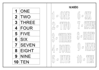 1 ONE
2 TWO
3 THREE
4 FOUR
5 FIVE
6 SIX
7 SEVEN
8 EIGHT
9 NINE
10 TEN
 
