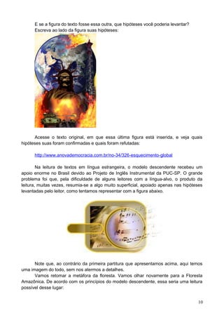 E se a figura do texto fosse essa outra, que hipóteses você poderia levantar?
Escreva ao lado da figura suas hipóteses:
Acesse o texto original, em que essa última figura está inserida, e veja quais
hipóteses suas foram confirmadas e quais foram refutadas:
http://www.anovademocracia.com.br/no-34/326-esquecimento-global
Na leitura de textos em língua estrangeira, o modelo descendente recebeu um
apoio enorme no Brasil devido ao Projeto de Inglês Instrumental da PUC-SP. O grande
problema foi que, pela dificuldade de alguns leitores com a língua-alvo, o produto da
leitura, muitas vezes, resumia-se a algo muito superficial, apoiado apenas nas hipóteses
levantadas pelo leitor, como tentamos representar com a figura abaixo.
Note que, ao contrário da primeira partitura que apresentamos acima, aqui temos
uma imagem do todo, sem nos atermos a detalhes.
Vamos retomar a metáfora da floresta. Vamos olhar novamente para a Floresta
Amazônica. De acordo com os princípios do modelo descendente, essa seria uma leitura
possível desse lugar:
10
 