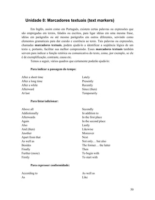 Unidade 8: Marcadores textuais (text markers)
Em Inglês, assim como em Português, existem certas palavras ou expressões que
são empregadas em textos, falados ou escritos, para ligar idéias em uma mesma frase,
idéias em parágrafos ou até mesmo parágrafos em outros diferentes, servindo como
elementos gramaticais para dar coesão e coerência ao texto. Tais palavras ou expressões,
chamadas marcadores textuais, podem ajudá-lo a identificar a seqüência lógica de um
texto e, portanto, facilitar sua melhor compreensão. Esses marcadores textuais também
servem para indicar a função retórica ou comunicativa do texto, como, por exemplo, se ele
é de exemplificação, contraste, causa etc.
Temos a seguir, vários quadros que certamente poderão ajudá-lo:
Para indicar a passagem do tempo:
After a short time
After a long time
After a while
Afterward
At last
Lately
Presently
Recently
Since (then)
Temporarily
Para listar/adicionar:
Above all
Addiotionally
Afterwards
Again
Also
And (then)
Another
Apart from that
As well as
Besides
Finally
Further (more)
Firstly
Secondly
In addition to
In the first place
In the second place
Lastly
Likewise
Moreover
Next
Not only… but also
The former… the latter
Then
To begin with
To start with
Para expresser conformidade:
According to
As
As well as
Like
50
 