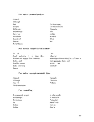 Para indicar contraste/oposição:
After all
Although
But
Despite
Differently
Even though
However
In contrast
In spite of
Instead
Nevertheless
On the contrary
On the other hand
Otherwise
Still
Unlike
Whereas
While
Yet
Para mostrar comparação/similaridade:
As… as
Small adjective + -er than (Ex.:
Schumacher is faster than Rubinho)
Both… and
In a like manner
In the same way
Just as
Like
Likewise
More big adjective than (Ex.: A Vectra is
more expensive than a Gol)
Neither… nor
Similarly
Para indicar concessão ou admitir fatos:
After all
Although
And yet
At the same time
Naturally
Of course
Perhaps
Para exemplificar:
E.g. (example given)
For example
For instance
I.e.
Indeed
In fact
In other words
In particular
Particularly
Specifically
Such as
That is
51
 
