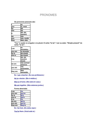 PRONOMES

        Os pronomes pessoais são:
I               eu
you             tu, você
he              ele
she             ela
                ele, ela,
it
                (neutro)
we              nós
you             vós, vocês
they            eles, elas
        "You" é usado no singular e no plural. O verbo "to be" = ser ou estar. "Simple present" do
        verbo "to be":
                eu
I am
                sou/estou
you are         tu és/estás
he is           ele é/está
she is          ela é/está
                ele, ela
it is           (neutro)
                é/está
                nós somos/
we are
                estamos
                vós
you are
                sois/estais
                eles
they are
                são/estão
        Ex: I am a teacher. (Eu sou professora.)

        He is a doctor. (Ele é médico.)

        She is at home. (Ela está em casa.)

        We are together. (Nós estamos juntos.)

        Forma abreviada:
I am            I'm
you are         you're
he is           he's
she is          she's
it is           it's
we are          we're
you are         you're
they are        they're
        Ex: I'm here. (Eu estou aqui.)

        You're there. (Você está aí.)
 