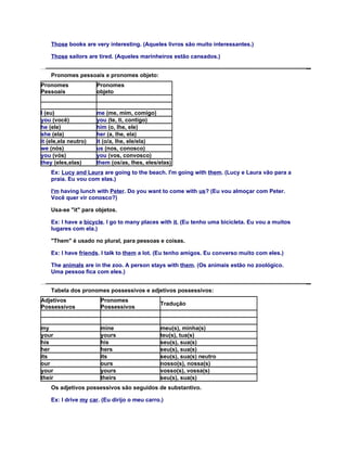 Those books are very interesting. (Aqueles livros são muito interessantes.)

    Those sailors are tired. (Aqueles marinheiros estão cansados.)


    Pronomes pessoais e pronomes objeto:
Pronomes              Pronomes
Pessoais              objeto


I (eu)                me (me, mim, comigo)
you (você)            you (te, ti, contigo)
he (ele)              him (o, lhe, ele)
she (ela)             her (a, lhe, ela)
it (ele,ela neutro)   it (o/a, lhe, ele/ela)
we (nós)              us (nos, conosco)
you (vós)             you (vos, convosco)
they (eles,elas)      them (os/as, lhes, eles/elas)
    Ex: Lucy and Laura are going to the beach. I'm going with them. (Lucy e Laura vão para a
    praia. Eu vou com elas.)

    I'm having lunch with Peter. Do you want to come with us? (Eu vou almoçar com Peter.
    Você quer vir conosco?)

    Usa-se "it" para objetos.

    Ex: I have a bicycle. I go to many places with it. (Eu tenho uma bicicleta. Eu vou a muitos
    lugares com ela.)

    "Them" é usado no plural, para pessoas e coisas.

    Ex: I have friends. I talk to them a lot. (Eu tenho amigos. Eu converso muito com eles.)

    The animals are in the zoo. A person stays with them. (Os animais estão no zoológico.
    Uma pessoa fica com eles.)


    Tabela dos pronomes possessivos e adjetivos possessivos:
Adjetivos              Pronomes
                                              Tradução
Possessivos            Possessivos


my                     mine                   meu(s), minha(s)
your                   yours                  teu(s), tua(s)
his                    his                    seu(s), sua(s)
her                    hers                   seu(s), sua(s)
its                    its                    seu(s), sua(s) neutro
our                    ours                   nosso(s), nossa(s)
your                   yours                  vosso(s), vossa(s)
their                  theirs                 seu(s), sua(s)
    Os adjetivos possessivos são seguidos de substantivo.

    Ex: I drive my car. (Eu dirijo o meu carro.)
 