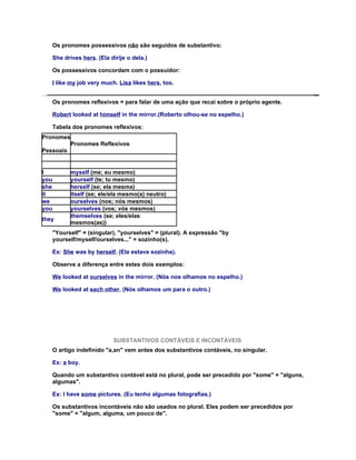 Os pronomes possessivos não são seguidos de substantivo:

      She drives hers. (Ela dirije o dela.)

      Os possessivos concordam com o possuidor:

      I like my job very much. Lisa likes hers, too.


      Os pronomes reflexivos = para falar de uma ação que recai sobre o próprio agente.

      Robert looked at himself in the mirror.(Roberto olhou-se no espelho.)

      Tabela dos pronomes reflexivos:
Pronomes
             Pronomes Reflexivos
Pessoais


I            myself (me; eu mesmo)
you          yourself (te; tu mesmo)
she          herself (se; ela mesma)
it           itself (se; ele/ela mesmo(a) neutro)
we           ourselves (nos; nós mesmos)
you          yourselves (vos; vós mesmos)
             themselves (se; eles/elas
they
             mesmos(as))
      "Yourself" = (singular), "yourselves" = (plural). A expressão "by
      yourself/myself/ourselves..." = sozinho(s).

      Ex: She was by herself. (Ela estava sozinha).

      Observe a diferença entre estes dois exemplos:

      We looked at ourselves in the mirror. (Nós nos olhamos no espelho.)

      We looked at each other. (Nós olhamos um para o outro.)




                             SUBSTANTIVOS CONTÁVEIS E INCONTÁVEIS
      O artigo indefinido "a,an" vem antes dos substantivos contáveis, no singular.

      Ex: a boy.

      Quando um substantivo contável está no plural, pode ser precedido por "some" = "alguns,
      algumas".

      Ex: I have some pictures. (Eu tenho algumas fotografias.)

      Os substantivos incontáveis não são usados no plural. Eles podem ser precedidos por
      "some" = "algum, alguma, um pouco de".
 