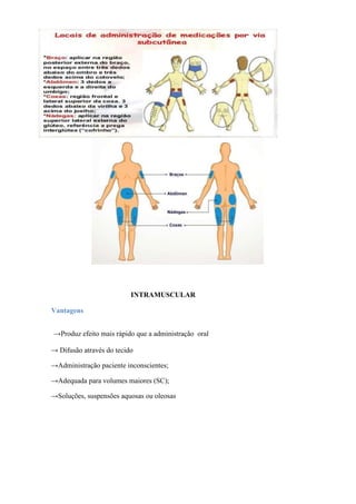 INTRAMUSCULAR
Vantagens
→Produz efeito mais rápido que a administração oral
→ Difusão através do tecido
→Administração paciente inconscientes;
→Adequada para volumes maiores (SC);
→Soluções, suspensões aquosas ou oleosas
 