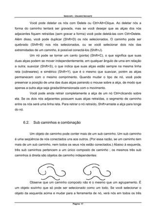 INKSCAPE - USUARIO INICIANTE
Página: 17
Você pode deletar os nós com Delete ou Ctrl+Alt+Clique. Ao deletar nós a
forma do caminho tentará ser gravada, mas se você desejar que as alças dos nós
adjacentes fiquem retraídas (sem gravar a forma) você pode deletá-las com Ctrl+Delete.
Além disso, você pode duplicar (Shift+D) os nós selecionados. O caminho pode ser
quebrado (Shift+B) nos nós selecionados, ou se você selecionar dois nós das
extremidades de um caminho, é possível conectá-los (Shift+J).
Um nó pode se tornar um canto (ponta) (Shift+C), o que significa que suas
duas alças podem se mover independentemente, em qualquer ângulo de uma em relação
a outra; suavizar (Shift+S), o que indica que suas alças estão sempre na mesma linha
reta (colineares); e simétrico (Shift+Y), que é o mesmo que suavizar, porém as alças
permanecem com o mesmo comprimento. Quando mudar o tipo de nó, você pode
preservar a posição de uma das duas alças pairando o mouse sobre a alça, de modo que
apenas a outra alça seja girada/dimensionada com o movimento.
Você pode ainda retrair completamente a alça de um nó Ctrl+clicando sobre
ela. Se os dois nós adjacentes possuem suas alças retraídas, o segmento de caminho
entre os nós será uma linha reta. Para retirar o nó retraído, Shift+arraste a alça para longe
do nó.
6.2. Sub caminhos e combinação
Um objeto de caminho pode conter mais de um sub caminho. Um sub caminho
é uma seqüência de nós conectados uns aos outros. (Por essa razão, se um caminho tem
mais de um sub caminho, nem todos os seus nós estão conectados.) Abaixo à esquerda,
três sub caminhos pertencem a um único composto de caminho ; os mesmos três sub
caminhos à direita são objetos de caminho independentes:
Observe que um caminho composto não é o mesmo que um agrupamento. É
um objeto sozinho que só pode ser selecionado como um todo. Se você selecionar o
objeto da esquerda acima e mudar para a ferramenta de nó, verá nós em todos os três
 