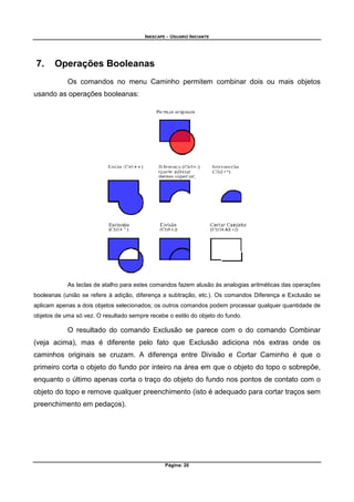 INKSCAPE - USUARIO INICIANTE
Página: 20
7. Operações Booleanas
Os comandos no menu Caminho permitem combinar dois ou mais objetos
usando as operações booleanas:
As teclas de atalho para estes comandos fazem alusão às analogias aritméticas das operações
booleanas (união se refere à adição, diferença a subtração, etc.). Os comandos Diferença e Exclusão se
aplicam apenas a dois objetos selecionados; os outros comandos podem processar qualquer quantidade de
objetos de uma só vez. O resultado sempre recebe o estilo do objeto do fundo.
O resultado do comando Exclusão se parece com o do comando Combinar
(veja acima), mas é diferente pelo fato que Exclusão adiciona nós extras onde os
caminhos originais se cruzam. A diferença entre Divisão e Cortar Caminho é que o
primeiro corta o objeto do fundo por inteiro na área em que o objeto do topo o sobrepõe,
enquanto o último apenas corta o traço do objeto do fundo nos pontos de contato com o
objeto do topo e remove qualquer preenchimento (isto é adequado para cortar traços sem
preenchimento em pedaços).
 