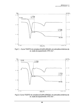 M Ó D U L O 1
QUÍMICA INORGÂNICA EXPERIMENTAL - 2003
24
Fig.2.1. - Curva TG/DTG do complexo [Co(NH3)NO2]Cl2 em atmosfera dinâmica de
ar, razão de aquecimento 10o
C min-1
.
Fig.2.2. Curva TG/DTG do complexo [Co(NH3)ONO]Cl2 em atmosfera dinâmica de
ar, razão de aquecimento 10o
C min-1
.
M Ó D U L O 2
 