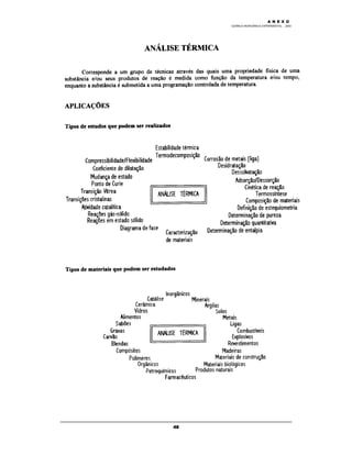 M Ó D U L O 4
QUÍMICA INORGÂNICA EXPERIMENTAL - 2003
48
A N E X OA N E X O
 