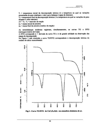 M Ó D U L O 4
QUÍMICA INORGÂNICA EXPERIMENTAL - 2003
50
A N E X O
 