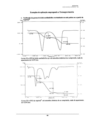 M Ó D U L O 4
QUÍMICA INORGÂNICA EXPERIMENTAL - 2003
52
A N E X O
 