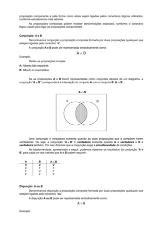 proposição componente e pela forma como estas sejam ligadas pelos conectivos lógicos utilizados,
conforme estudaremos mais adiante.
As proposições compostas podem receber denominações especiais, conforme o conectivo
lógico usado para ligar as proposições componentes.
Conjunção: A e B
Denominamos conjunção a proposição composta formada por duas proposições quaisquer que
estejam ligadas pelo conectivo “e”.
A conjunção A e B pode ser representada simbolicamente como:
A ∧ B
Exemplo:
Dadas as proposições simples:
A: Alberto fala espanhol.
B: Alberto é universitário.
Se as proposições A e B forem representadas como conjuntos através de um diagrama, a
conjunção ”A ∧∧∧∧ B” corresponderá à interseção do conjunto A com o conjunto B. A ∩∩∩∩ B.
Uma conjunção é verdadeira somente quando as duas proposições que a compõem forem
verdadeiras, Ou seja, a conjunção ”A ∧∧∧∧ B” é verdadeira somente quando A é verdadeira e B é
verdadeira também. Por isso dizemos que a conjunção exige a simultaneidade de condições.
Na tabela-verdade, apresentada a seguir, podemos observar os resultados da conjunção “A e
B” para cada um dos valores que A e B podem assumir.
A B A ∧∧∧∧ B
V
V
F
F
V
F
V
F
V
F
F
F
Disjunção: A ou B
Denominamos disjunção a proposição composta formada por duas proposições quaisquer que
estejam ligadas pelo conectivo “ou”.
A disjunção A ou B pode ser representada simbolicamente como:
A ∨ B
Exemplo:
A B
A ∩∩∩∩ B
 