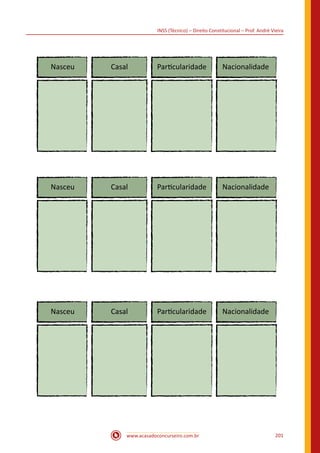 www.acasadoconcurseiro.com.br 201
INSS (Técnico) – Direito Constitucional – Prof. André Vieira
Nasceu Casal Particularidade Nacionalidade
Nasceu Casal Particularidade Nacionalidade
Nasceu Casal Particularidade Nacionalidade
 