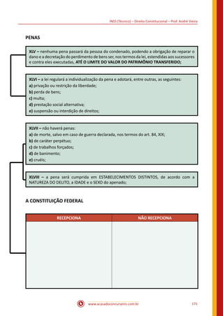 www.acasadoconcurseiro.com.br 171
INSS (Técnico) – Direito Constitucional – Prof. André Vieira
PENAS
XLV – nenhuma pena passará da pessoa do condenado, podendo a obrigação de reparar o
dano e a decretação do perdimento de bens ser, nos termos da lei, estendidas aos sucessores
e contra eles executadas, ATÉ O LIMITE DO VALOR DO PATRIMÔNIO TRANSFERIDO;
XLVI – a lei regulará a individualização da pena e adotará, entre outras, as seguintes:
a) privação ou restrição da liberdade;
b) perda de bens;
c) multa;
d) prestação social alternativa;
e) suspensão ou interdição de direitos;
XLVII – não haverá penas:
a) de morte, salvo em caso de guerra declarada, nos termos do art. 84, XIX;
b) de caráter perpétuo;
c) de trabalhos forçados;
d) de banimento;
e) cruéis;
XLVIII – a pena será cumprida em ESTABELECIMENTOS DISTINTOS, de acordo com a
NATUREZA DO DELITO, a IDADE e o SEXO do apenado;
A CONSTITUIÇÃO FEDERAL
RECEPCIONA NÃO RECEPCIONA
 