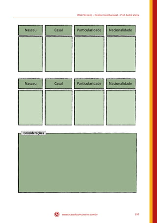 www.acasadoconcurseiro.com.br 197
INSS (Técnico) – Direito Constitucional – Prof. André Vieira
Nasceu Casal Particularidade Nacionalidade
Nasceu Casal Particularidade Nacionalidade
Considerações
 
