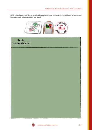 www.acasadoconcurseiro.com.br 213
INSS (Técnico) – Direito Constitucional – Prof. André Vieira
a) de reconhecimento de nacionalidade originária pela lei estrangeira; (Incluído pela Emenda
Constitucional de Revisão nº 3, de 1994)
Dupla
nacionalidade
 