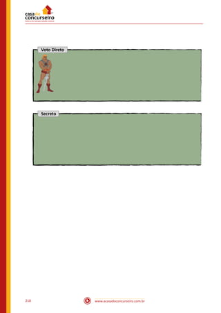 www.acasadoconcurseiro.com.br218
Voto Direto
Secreto
 