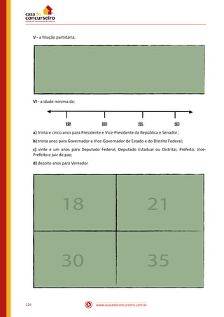 www.acasadoconcurseiro.com.br226
V - a filiação partidária;
VI - a idade mínima de:
	
  
35       30       21       18  
a) trinta e cinco anos para Presidente e Vice-Presidente da República e Senador;
b) trinta anos para Governador e Vice-Governador de Estado e do Distrito Federal;
c) vinte e um anos para Deputado Federal, Deputado Estadual ou Distrital, Prefeito, Vice-
Prefeito e juiz de paz;
d) dezoito anos para Vereador.
18 21
30 35
 