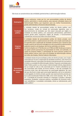 www.acasadoconcurseiro.com.br32
São essas as características das entidades pertencentes à administração indireta:
Autarquias:
Serviço autônomo, criado por lei, com personalidade jurídica de direito
público, patrimônio e receita próprios, para executar atividades típicas da
Administração Pública, que requeiram, para seu melhor funcionamento,
gestão administrativa e financeira descentralizada;
Fundação
pública:
a entidade dotada de personalidade jurídica de direito publico, sem
fins lucrativos, criada em virtude de autorização legislativa, para o
desenvolvimento de atividades que não exijam execução por órgãos ou
entidades de direito público, com autonomia administrativa, patrimônio
próprio gerido pelos respectivos órgãos de direção, e funcionamento
custeado por recursos da União e de outras fontes;
Empresa
pública:
A entidade dotada de personalidade jurídica de direito privado, com
patrimônio próprio e capital exclusivo da União, com criação autorizada por
lei específica para a exploração de atividade econômica que o Governo seja
levado a exercer por força de contingência ou de conveniência administrativa
podendo revestir-se de qualquer das formas admitidas em direito;
Conformedispõeoart.5ºdoDecreto-Leinº900,de1969:Desdequeamaioria
do capital votante permaneça de propriedade da União, será admitida, no
capital da Empresa Pública, a participação de outras pessoas jurídicas de
direito público interno, bem como de entidades da Administração Indireta
da União, dos Estados, Distrito Federal e Municípios.
Sociedades
de economia
mista:
A entidade dotada de personalidade jurídica de direito privado, com criação
autorizada por lei para a exploração de atividade econômica, sob a forma de
sociedadeanônima,cujasaçõescomdireitoavotopertençamemsuamaioria
à União ou a entidade da Administração Indireta. Empresas controladas pelo
Poder Público podem ou não compor a Administração Indireta, dependendo
de sua criação ter sido ou não autorizada por lei. Existem subsidiárias que
são controladas pelo Estado, de forma indireta, e não são sociedades de
economia mista, pois não decorreram de autorização legislativa. No caso
das que não foram criadas após autorização legislativa, elas só se submetem
às derrogações do direito privado quando seja expressamente previsto por
lei ou pela Constituição Federal de 1988, como neste exemplo: “Art. 37. XII,
CF – a proibição de acumular estende-se a empregos e funções e abrange
autarquias, fundações, empresas públicas, sociedades de economia mista,
suas subsidiárias, e sociedades controladas, direta ou indiretamente, pelo
poder público”.
 