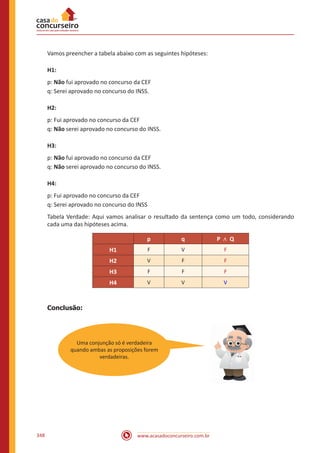 www.acasadoconcurseiro.com.br348
Vamos preencher a tabela abaixo com as seguintes hipóteses:
H1:
p: Não fui aprovado no concurso da CEF
q: Serei aprovado no concurso do INSS.
H2:
p: Fui aprovado no concurso da CEF
q: Não serei aprovado no concurso do INSS.
H3:
p: Não fui aprovado no concurso da CEF
q: Não serei aprovado no concurso do INSS.
H4:
p: Fui aprovado no concurso da CEF
q: Serei aprovado no concurso do INSS
Tabela Verdade: Aqui vamos analisar o resultado da sentença como um todo, considerando
cada uma das hipóteses acima.
p q P ∧ Q
H1 F V F
H2 V F F
H3 F F F
H4 V V V
Conclusão:
									
Uma conjunção só é verdadeira
quando ambas as proposições forem
verdadeiras.
 