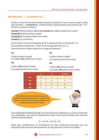 INSS (Técnico) – Raciocínio Lógico – Prof. Edgar Abreu
www.acasadoconcurseiro.com.br 351
bicondicional – “...se somente se...”
Recebe o nome de bicondicional toda proposição composta em que as partes estejam unidas
pelo conectivo ... se somente se... Simbolicamente, representaremos esse conectivo por “ ”.
Portanto, se temos a sentença:
Exemplo: “Maria compra o sapato se e somente se o sapato combina com a bolsa”
Proposição 1: Maria compra o sapato
Proposição 2: O sapato combina com a bolsa
Conetivo: se e somente se
Vamos chamar a primeira proposição de “p” a segunda de “q” e o conetivo de “ ”
Assim podemos representar a “frase” acima da seguinte forma: p q
Vamos preencher a tabela abaixo com as seguintes hipóteses:
H1:
p: Maria compra o sapato
q: O sapato não combina com a bolsa
H2:
p: Maria não compra o sapato
q: O sapato combina com a bolsa
H3:
p: Maria compra o sapato
q: O sapato combina com a bolsa
H4:
p: Maria não compra o sapato
q: O sapato não combina com a bolsa
p q P ↔ Q
H1 V F F
H2 F V F
H3 V V V
H4 F F V
										
Uma proposição bicondicional pode ser escrita como duas condicionais, é como se tivéssemos
duas implicações, uma seta da esquerda para direita e outra seta da direita para esquerda,
conforme exemplo abaixo:
p ↔ q ⇔ (p → q) ∧ (q → p)
Neste caso, transformamos um bicondicional em duas condicionais conectadas por uma
conjunção. Estas sentenças são equivalentes, ou seja, possuem o mesmo valor lógico.
O bicondicional só será verdadeiro quando
ambas as proposições possuírem o mesmo valor
lógico, ou quando as duas forem verdadeiras ou
as duas proposições forem falsas.
 