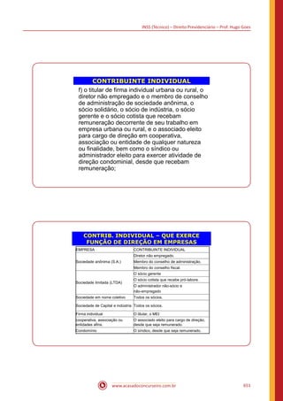 INSS (Técnico) – Direito Previdenciário – Prof. Hugo Goes
www.acasadoconcurseiro.com.br 651
CONTRIBUINTE INDIVIDUAL
f) o titular de firma individual urbana ou rural, o
diretor não empregado e o membro de conselho
de administração de sociedade anônima, o
sócio solidário, o sócio de indústria, o sócio
gerente e o sócio cotista que recebam
remuneração decorrente de seu trabalho em
empresa urbana ou rural, e o associado eleito
para cargo de direção em cooperativa,
associação ou entidade de qualquer natureza
ou finalidade, bem como o síndico ou
administrador eleito para exercer atividade de
direção condominial, desde que recebam
remuneração;
CONTRIB. INDIVIDUAL – QUE EXERCE
FUNÇÃO DE DIREÇÃO EM EMPRESAS
EMPRESA CONTRIBUINTE INDIVIDUAL
Sociedade anônima (S.A.)
Diretor não empregado.
Membro do conselho de administração.
Membro do conselho fiscal.
Sociedade limitada (LTDA)
O sócio gerente
O sócio cotista que recebe pró-labore.
O administrador não-sócio e
não-empregado
Sociedade em nome coletivo Todos os sócios.
Sociedade de Capital e indústria Todos os sócios.
Firma individual O titular, o MEI
cooperativa, associação ou
entidades afins.
O associado eleito para cargo de direção,
desde que seja remunerado.
Condomínio O síndico, desde que seja remunerado.
 