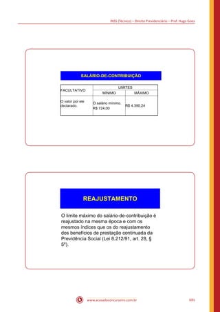 Apostila INSS Técnico do Seguro Social 
