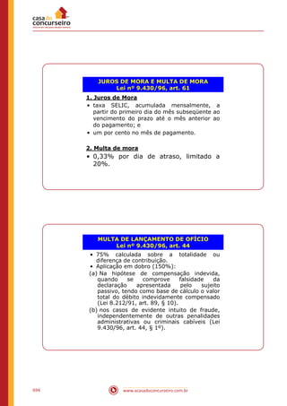 Apostila INSS Técnico do Seguro Social 