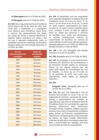 Apostila INSS Técnico do Seguro Social 