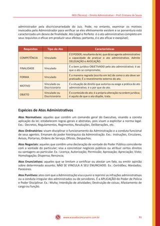 INSS (Técnico) – Direito Administrativo – Prof. Cristiano de Souza
www.acasadoconcurseiro.com.br 81
administrador pela discricionariedade do Juiz. Pode, no entanto, examinar os motivos
invocados pelo Administrador para verificar se eles efetivamente existem e se porventura está
caracterizado um desvio de finalidade. Ato Legal e Perfeito  é o ato administrativo completo em
seus requisitos e eficaz em produzir seus efeitos; portanto, é o ato eficaz e exeqüível;
Requisitos Tipo do Ato Características
COMPETÊNCIA Vinculado
ÉOPODER,resultantedalei,quedáaoagenteadministrativo
a capacidade de praticar o ato administrativo. Admite
DELEGAÇÃO e AVOCAÇÃO.
FINALIDADE Vinculado
É o bem jurídico OBJETIVADO pelo ato administrativo; é ao
que o ato se compromete;
FORMA Vinculado
É a maneira regrada (escrita em lei) de como o ato deve ser
praticado; É o revestimento externo do ato.
MOTIVO
Vinculado ou
Discricionário
É a situação de direito que autoriza ou exige a prática do ato
administrativo; é o por que do ato.
OBJETO
Vinculado ou
Discricionário
É o conteúdo do ato; é a própria alteração na ordem jurídica;
é aquilo de que o ato dispõe, trata.
Espécies de Atos Administrativos
Atos Normativos: aqueles que contêm um comando geral do Executivo, visando a correta
aplicação da lei; estabelecem regras gerais e abstratas, pois visam a explicitar a norma legal.
Exs.: Decretos, Regulamentos, Regimentos, Resoluções, Deliberações, etc.
Atos Ordinatórios: visam disciplinar o funcionamento da Administração e a conduta funcional
de seus agentes. Emanam do poder hierárquico da Administração. Exs.: Instruções, Circulares,
Avisos, Portarias, Ordens de Serviço, Ofícios, Despachos.
Atos Negociais: aqueles que contêm uma declaração de vontade do Poder Público coincidente
com a vontade do particular; visa a concretizar negócios públicos ou atribuir certos direitos
ou vantagens ao particular. Ex.: Licença; Autorização; Permissão; Aprovação; Apreciação; Visto;
Homologação; Dispensa; Renúncia;
Atos Enunciativos: aqueles que se limitam a certificar ou atestar um fato, ou emitir opinião
sobre determinado assunto; NÃO SE VINCULA A SEU ENUNCIADO. Ex.: Certidões; Atestados;
Pareceres.
Atos Punitivos: atos com que a Administração visa a punir e reprimir as infrações administrativas
ou a conduta irregular dos administrados ou de servidores. É a APLICAÇÃO do Poder de Policia
e Poder Disciplinar. Ex.: Multa; Interdição de atividades; Destruição de coisas; Afastamento de
cargo ou função.
 