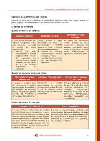 INSS (Técnico) – Direito Administrativo – Prof. Cristiano de Souza
www.acasadoconcurseiro.com.br 83
Controle da Administração Pública
Controle da Administração Pública é a faculdade de vigilância, orientação e correção que um
poder, órgão ou autoridade exerce sobre a conduta funcional de outro.
Espécies de Controle
Quanto à extensão do controle:
CONTROLE INTERNO: CONTROLE EXTERNO:
CONTROLE EXTERNO
POPULAR:
É todo aquele realizado pela
entidade ou órgão responsável
pela atividade controlada,
no âmbito da própria
administração.
•• exercido de forma
integrada entre os Poderes
•• responsabilidade solidária
dos responsáveis pelo
controle interno, quando
deixarem de dar ciência
ao TCU de qualquer
irregularidade ou
ilegalidade.
Ocorre quando o órgão
fiscalizador se situa em
Administração DIVERSA
daquela de onde a conduta
administrativa se originou.
•• controle do Judiciário
sobre os atos do Executivo
em ações judiciais;
•• sustação de ato normativo
do Poder Executivo pelo
Legislativo;
As contas dos Municípios
ficarão, durante 60 dias,
anualmente, à disposição de
qualquer contribuinte, para
exame e apreciação, o qual
poderá questionar-lhes a
legitimidade, nos termos da lei.
Quanto ao momento em que se efetua:
CONTROLE PRÉVIO OU
PREVENTIVO
CONTROLE CONCOMITANTE CONTROLE POSTERIOR OU
CORRETIVO
É o que é exercido antes
de consumar-se a conduta
administrativa, como ocorre,
por exemplo, com aprovação
prévia, por parte do Senado
Federal, do Presidente e
diretores do Banco Central.
Acompanha a situação
administrativa no momento
em que ela se verifica. É o que
ocorre, por exemplo, com a
fiscalização de um contrato em
andamento.
Tem por objetivo a revisão
de atos já praticados, para
corrigi-los, desfazê-los ou,
somente, confirmá-los.
ABRANGE ATOS como os de
aprovação, homologação,
anulação, revogação ou
convalidação.
Quanto à natureza do controle:
CONTROLE DE LEGALIDADE CONTROLE DO MÉRITO
É o que verifica a conformidade da conduta
administrativa com as normas legais que a regem.
Esse controle pode ser interno ou externo. Vale
dizer que a Administração exercita-o de ofício ou
mediante provocação: o Legislativo só o efetiva
nos casos constitucionalmente previstos; e o
Judiciário através da ação adequada. Por esse
controle o ato ilegal e ilegítimo somente pode ser
anulado, e não revogado.
É o que se consuma pela verificação da
conveniência e da oportunidade da conduta
administrativa. A competência para exercê-lo
é da Administração, e, em casos excepcionais,
expressos na Constituição, ao Legislativo,
mas nunca ao Judiciário.
 