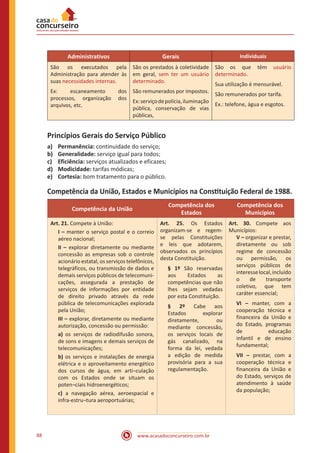 www.acasadoconcurseiro.com.br88
Administrativos Gerais Individuais
São os executados pela
Administração para atender às
suas necessidades internas.
Ex: escaneamento dos
processos, organização dos
arquivos, etc.
São os prestados à coletividade
em geral, sem ter um usuário
determinado.
São remunerados por impostos.
Ex:serviçodepolícia,iluminação
pública, conservação de vias
públicas,
São os que têm usuário
determinado.
Sua utiliza­ção é mensurável.
São remunerados por tarifa.
Ex.: telefone, água e esgotos.
Princípios Gerais do Serviço Público
a)	 Permanência: continuidade do serviço;
b)	 Generalidade: serviço igual para todos;
c)	 Eficiência: serviços atualizados e eficazes;
d)	 Modicidade: tarifas módicas;
e)	 Cortesia: bom tratamento para o público.
Competência da União, Estados e Municípios na Constituição Federal de 1988.
Competência da União
Competência dos
Estados
Competência dos
Municípios
Art. 21. Compete à União:
I – manter o serviço postal e o correio
aéreo nacional;
II – explorar diretamente ou mediante
concessão as empresas sob o controle
acionário estatal, os servi­ços telefônicos,
telegráficos, ou transmissão de dados e
demais serviços públicos de telecomuni­
cações, assegurada a prestação de
serviços de informações por entidade
de direito privado através da rede
pública de telecomunicações explorada
pela União;
III – explorar, diretamente ou mediante
autori­zação, concessão ou permissão:
a) os serviços de radiodifusão sonora,
de sons e imagens e demais serviços de
telecomu­nicações;
b) os serviços e instalações de energia
elétrica e o aproveitamento energético
dos cursos de água, em arti¬culação
com os Estados onde se situam os
poten¬ciais hidroenergéticos;
c) a navegação aérea, aeroespacial e
infra-estru¬tura aeroportuárias;
Art. 25. Os Estados
organizam-se e regem-
se pelas Constituições
e leis que adotarem,
observados os princípios
desta Constituição.
§ 1º São reservadas
aos Estados as
competências que não
lhes sejam vedadas
por esta Constituição.
§ 2º Cabe aos
Estados explorar
diretamente, ou
mediante concessão,
os serviços locais de
gás canalizado, na
forma da lei, vedada
a edição de medida
provisória para a sua
regulamentação.
Art. 30. Compete aos
Municípios:
V – organizar e prestar,
diretamente ou sob
regime de concessão
ou permissão, os
serviços públicos de
interesselocal,incluído
o de transporte
coletivo, que tem
caráter essencial;
VI – manter, com a
cooperação técnica e
financeira da União e
do Estado, programas
de educação
infantil e de ensino
fundamental;
VII – prestar, com a
cooperação técnica e
financeira da União e
do Estado, serviços de
atendimento à saúde
da população;
 